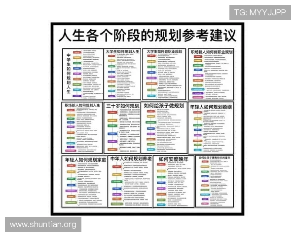 丽波真人测试解析如何通过科学方法提升自我认知与人生规划效果