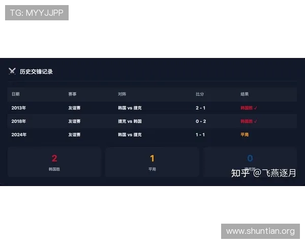 2026年世界杯韩国与捷克比赛伤病情况全景分析，影响比赛结果的关键因素